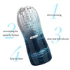 CENTEREL Male Masturbator Cup Soft Silicone Massager for Men Toys-Blue Without Vibrations