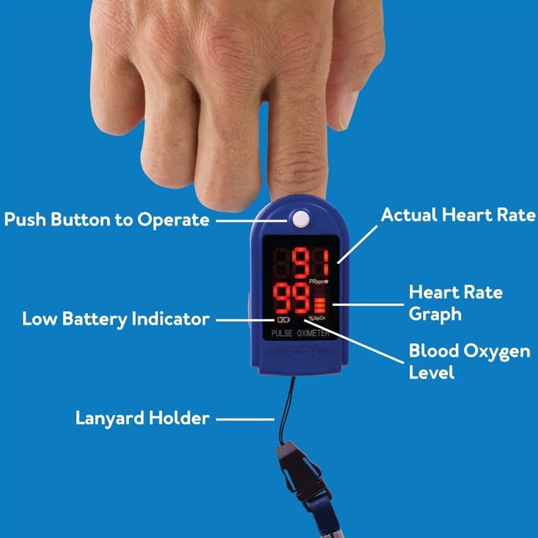 BDUN Pulse Oximeter, Portable Pulse Oximeter Portable Finger Oxygen Saturation and Pulse Rate Monitor