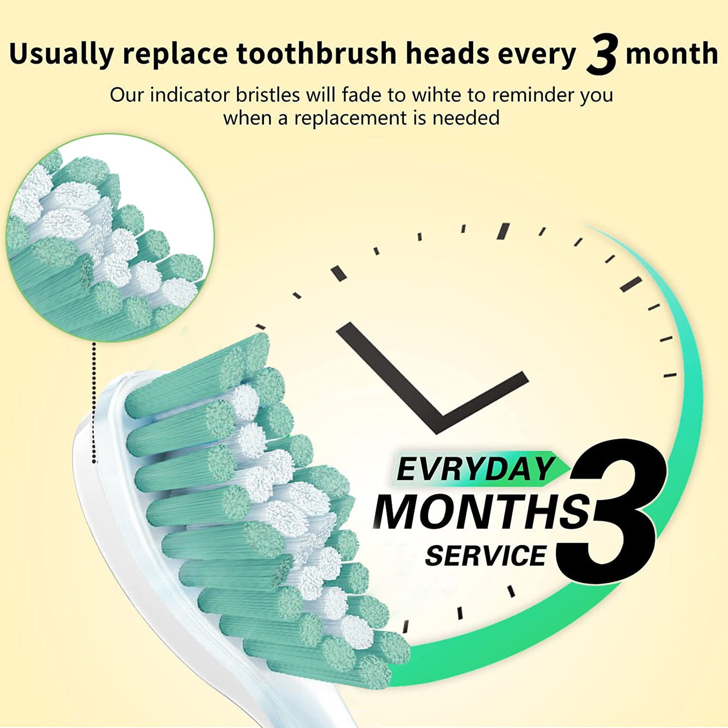 6 Sonic Replacement Toothbrush Heads Compatible with Philips-Sonicare E HX7022 Screw-on Electric Brush Handles