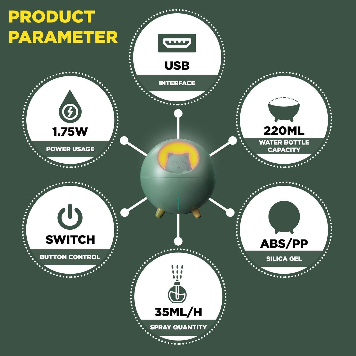 Mist Mini Humidifier, for Kids Baby Nursery Bedroom, 7-Color Lights 2 Mist Mode Auto Shutoff Whisper Silent Small Humidifier 220ml