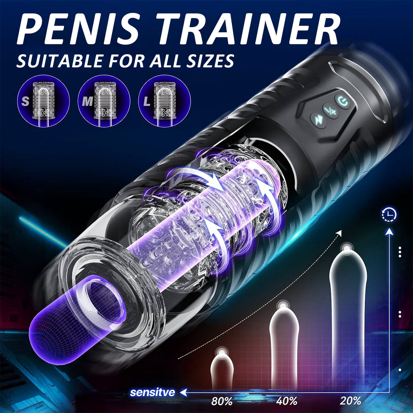 Centerel Automatic Male Masturbator with 7 Thrusting & 7 Rotating Modes Sex Toys for Men