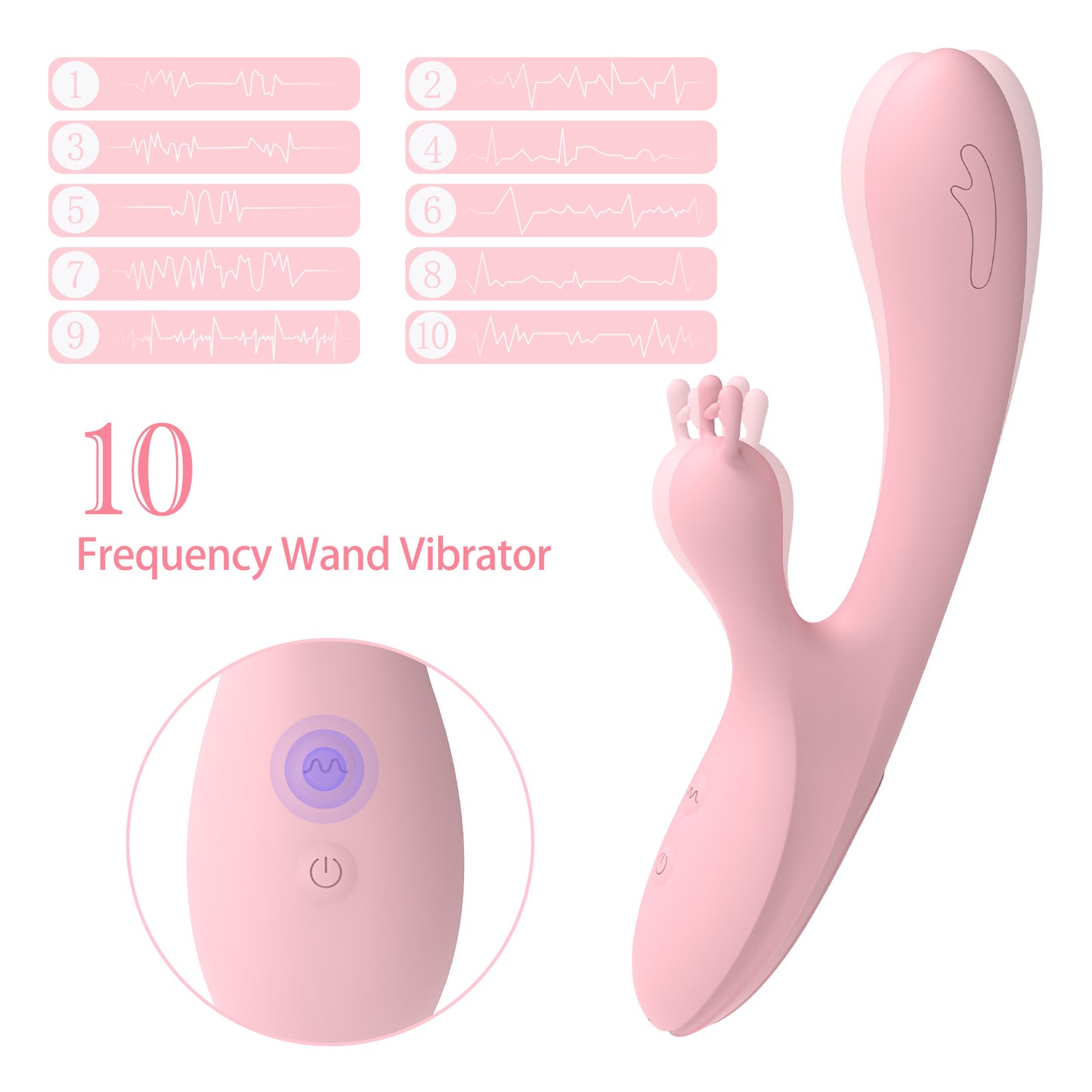 Rabbit Vibrator Sex Toys,Centerel G Spot Vibrator with 10 Powerful Vibrations Dual Motors Adult Toys for Women or Couple,Pink