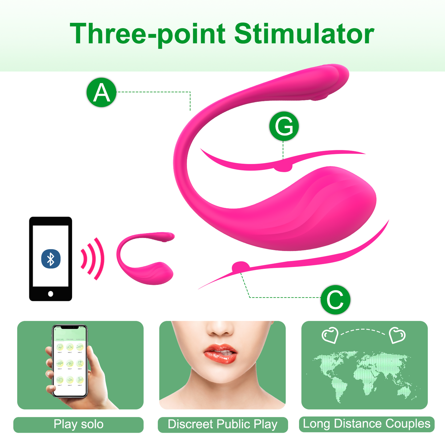 Vibrator with Remote Control for Women, G-Spot Stimulation Adult Sex Partner Toys