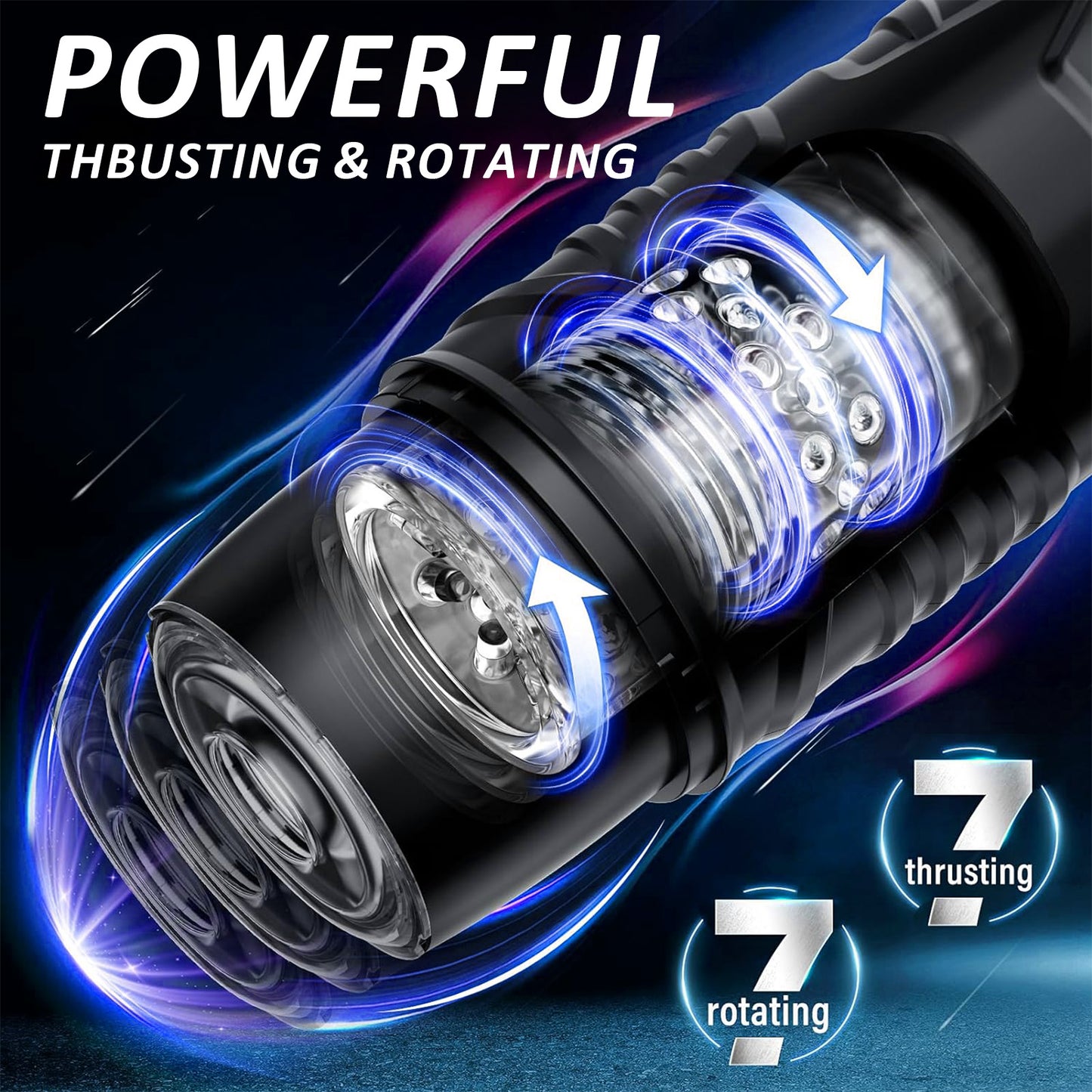Centerel Automatic Male Masturbator with 7 Thrusting & 7 Rotating Modes Sex Toys for Men