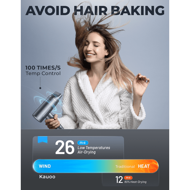 Ionic Hair Dryer, High Speed Blow Dryer with Diffuser & 110,000 RPM Brushless Motor for Fast Drying, Gray