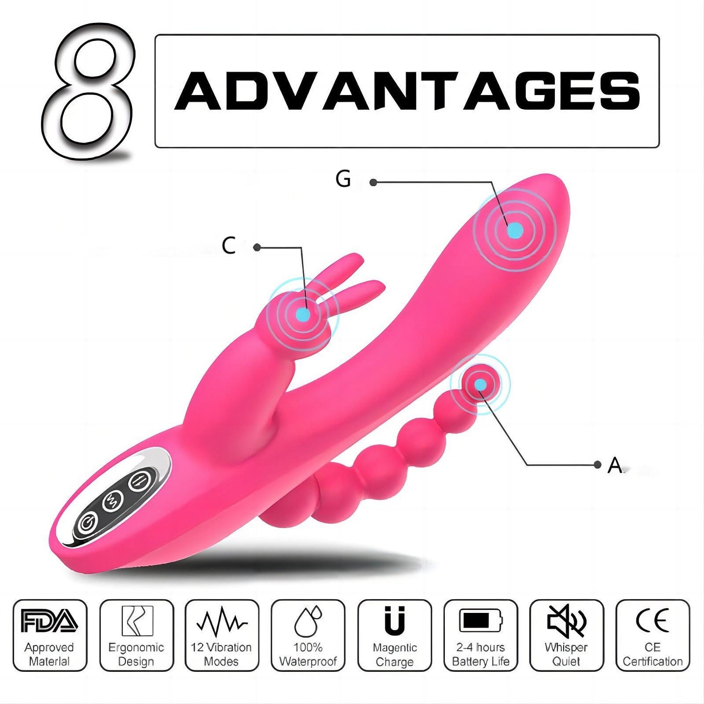 CENTEREL 3 In 1 Rabbit Vibrator with 7 Powerful Vibration Modes G Spot Vibrator Silicone Massager Adult Sex Toys for Women
