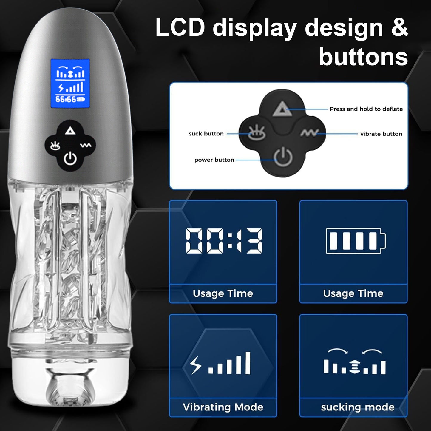Centerel Automatic Male Masturbator, Masturbators Cup with 10 Vibrations & 7 Thrusting modes Adult Sex Toys for Men