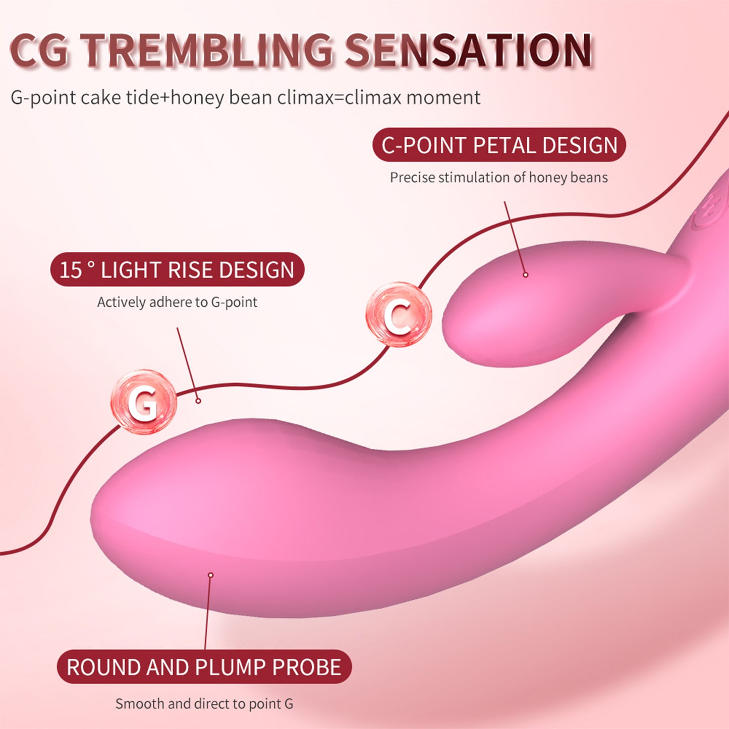 Centerel Rabbit Vibrator G-spot Stimulation Massager with 12 Vibrations Powerful Dual Motors Adult Sex Toys for Women-Pink