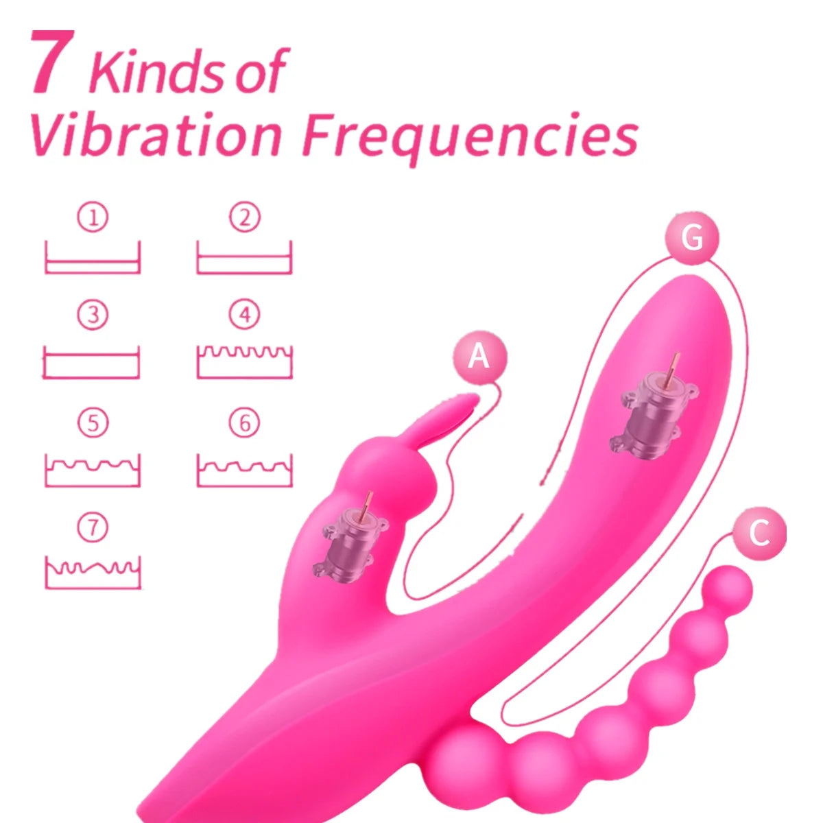 CENTEREL 3 In 1 Rabbit Vibrator with 7 Powerful Vibration Modes G Spot Vibrator Silicone Massager Adult Sex Toys for Women