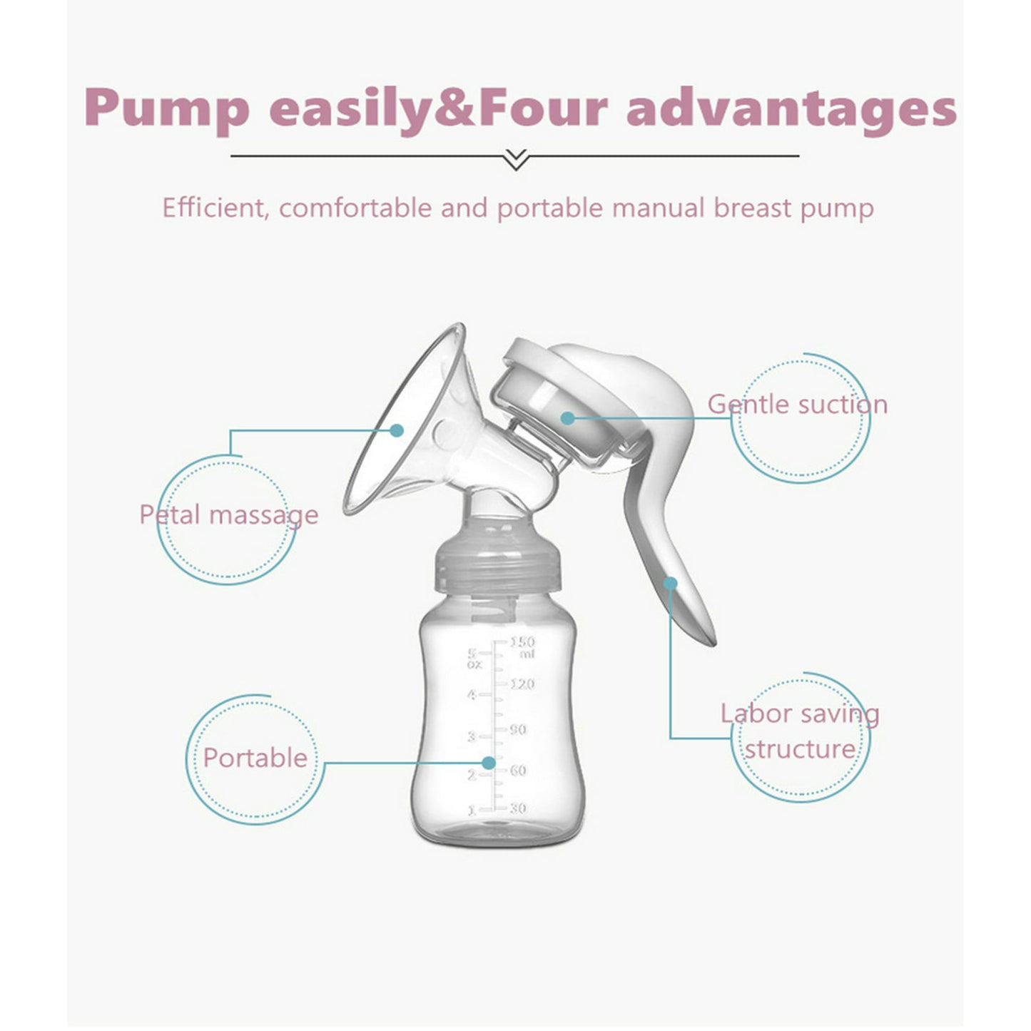 Yadala Manual Breast Pump, Portable Manual Postpartum Breast Pump Breastfeeding, Baby Feeding Pumps & Accessories, White