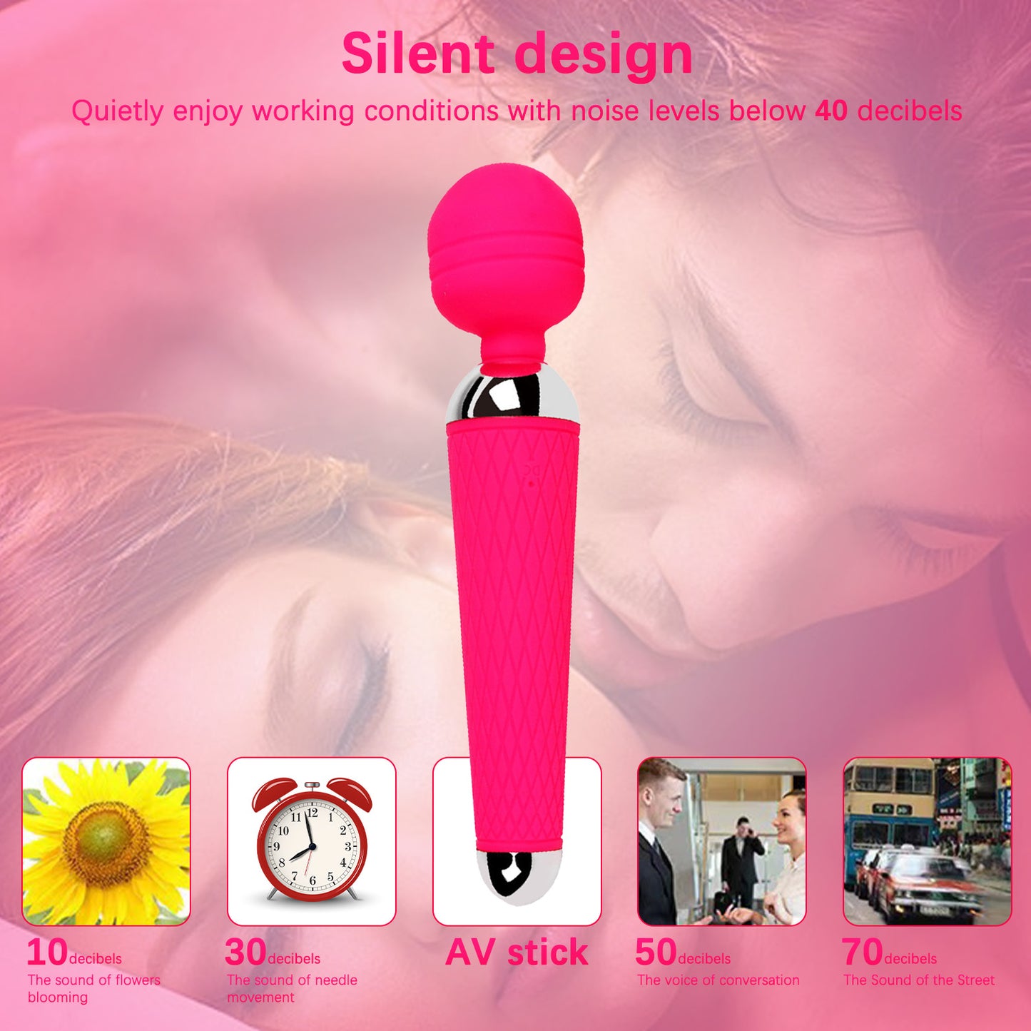 Centerel Wand Massager with 10 Vibration Modes Waterproof Body Massager