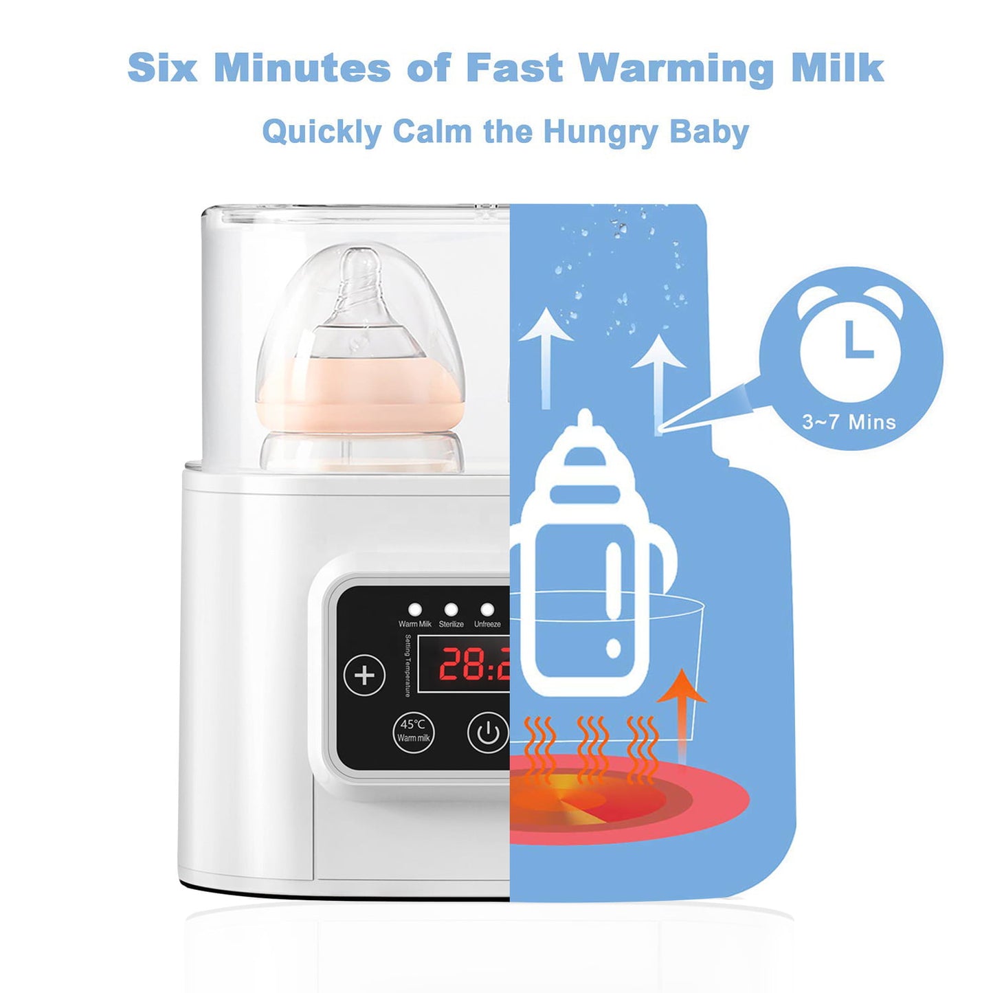 Laverner Baby Bottle Warmer, Bottle Sterilizer, 7-in-1 Fast Bottle Warmer Food Heater&Defrost, Baby Breast Milk Formula Warmer with LCD Display