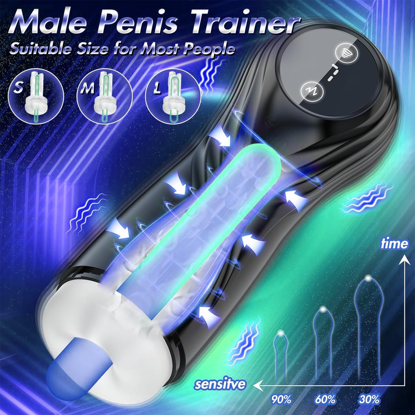 Centerel Automatic Male Masturbator with 7 Vibration Modes, Adult Sex Toys for Men