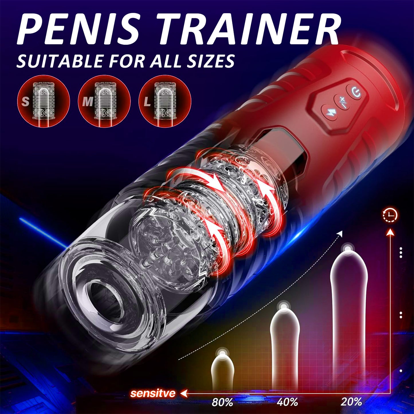 Centerel Automatic Male Masturbator with 7 Thrusting & 7 Rotating Modes Sex Toys for Men, Red
