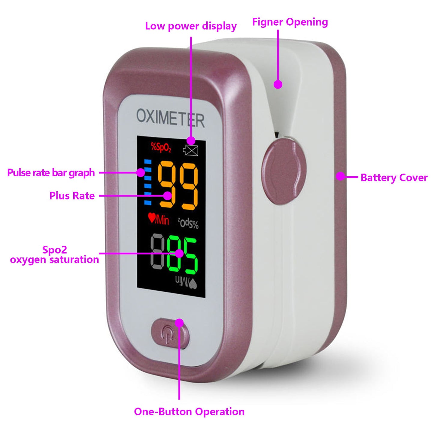 BDUN Fingertip Pulse Oximeter, Spo2 Blood Oxygen Saturation Oximeter Monitor