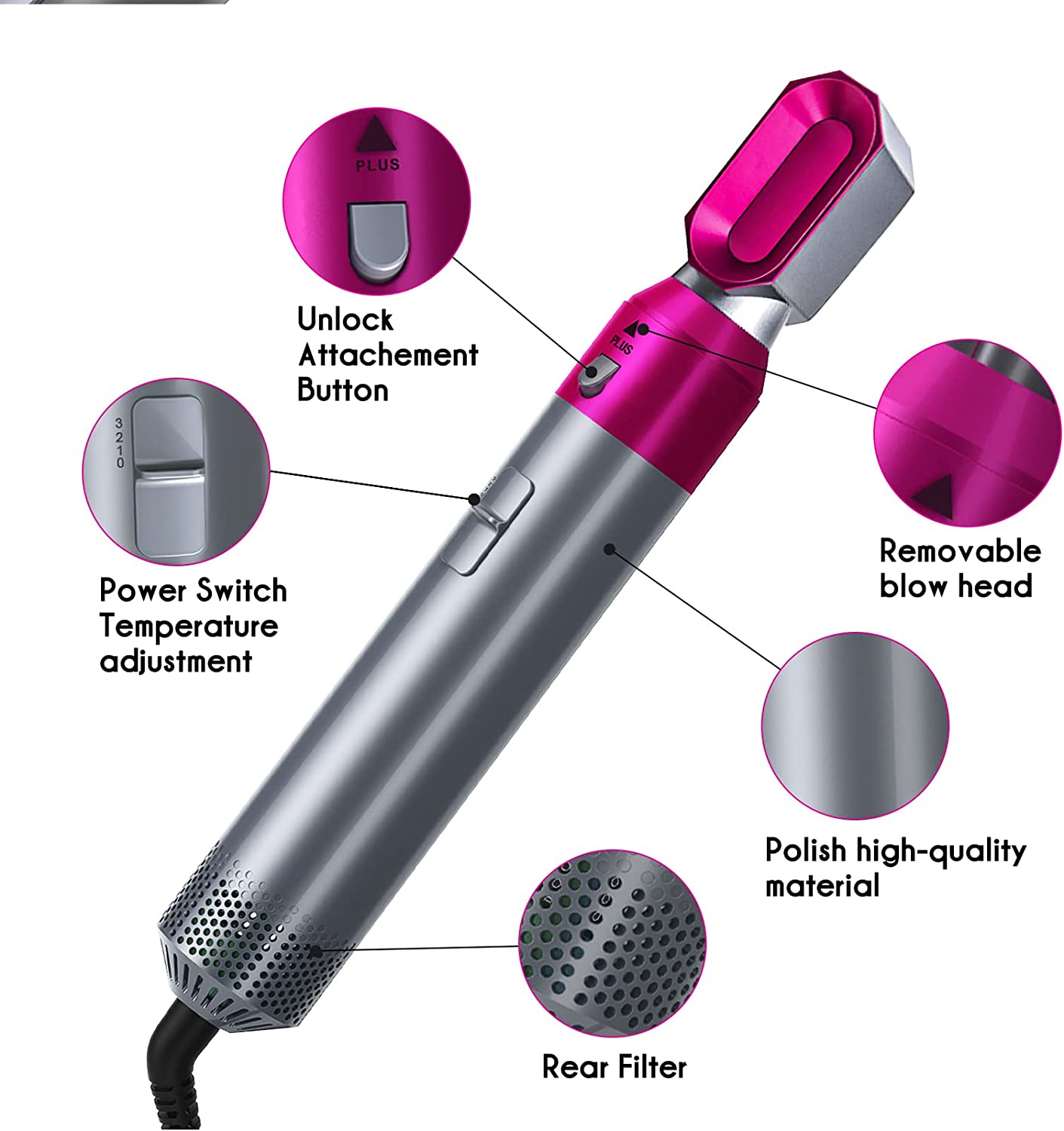 elecsop 5 in 1 Hair Blower, Hair Dryer Brush, Electric Hair Comb, Rotating Hot Air Brush, Suitable for All Hair Styles