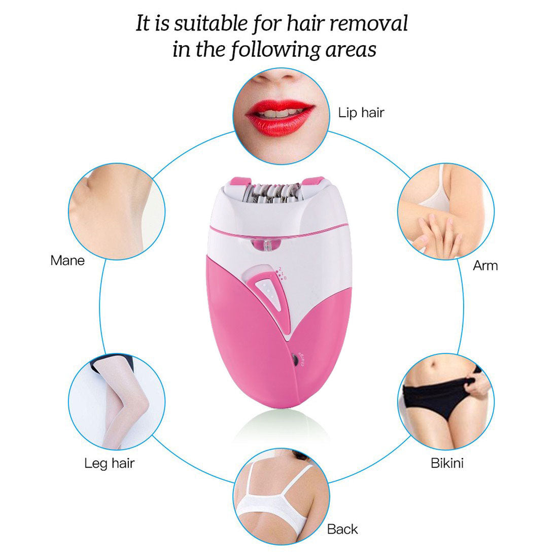 Centerel Epilator for Women, Portable Hair Removal, Smooth Glide Epilator with LED for Face Legs Bikini