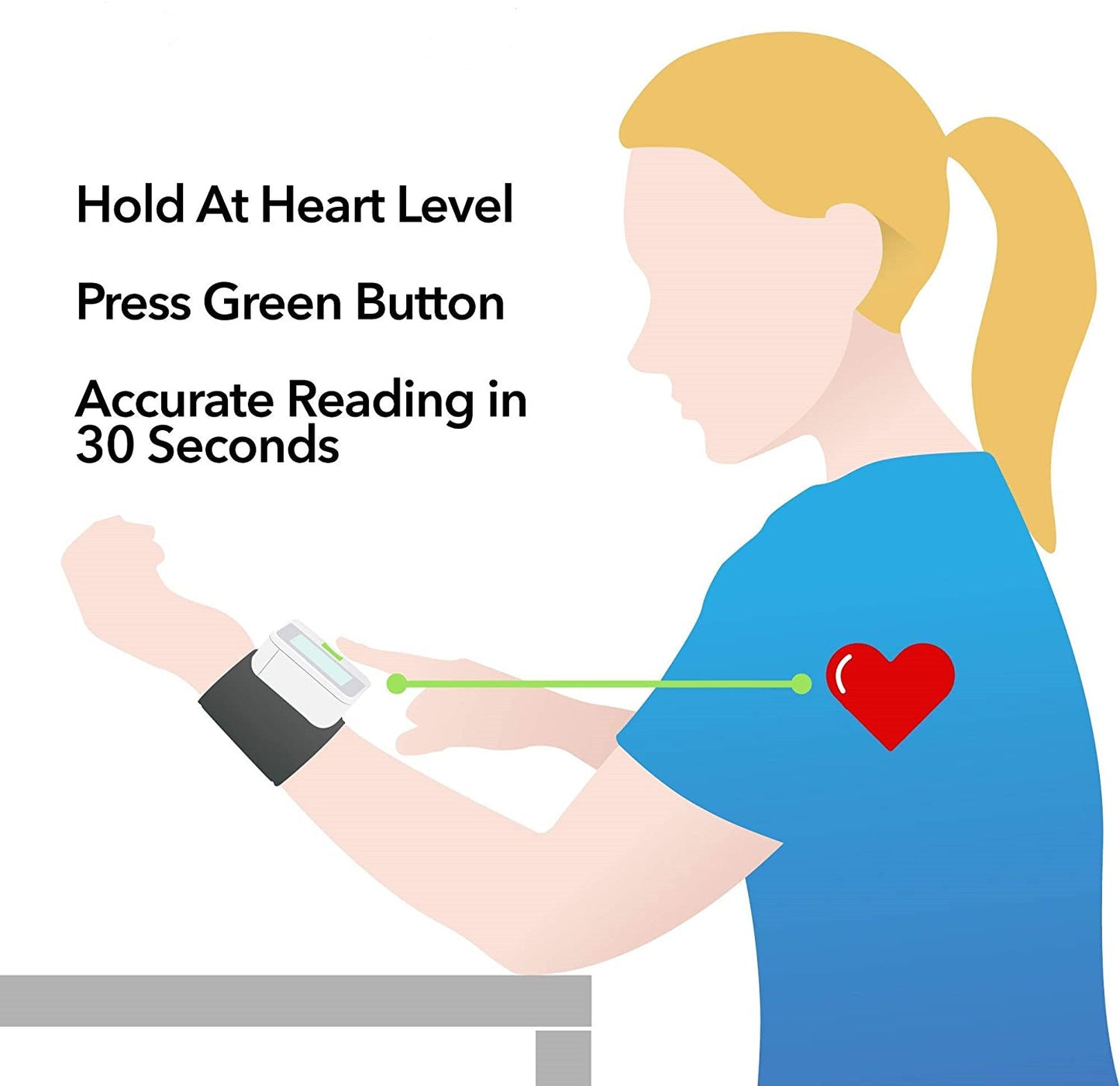 Blood Pressure Machine, Wrist Blood Pressure Monitor  Cuff with Large LCD Display, Automatic BP Monitor with Reading Memory Voice for Home Use