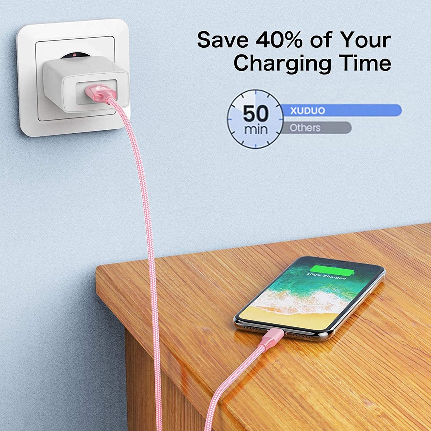 SPBPQY Extra Long Phone Charger [3-Pack 6FT 10FT 10FT] Nylon Braided USB Charge & Data Sync Cable Cord Compatible with iPhone Case X/8/8 Plus/7/7 Plus/ 6/6s Plus/5s/5,iPad Mini Case - Pink