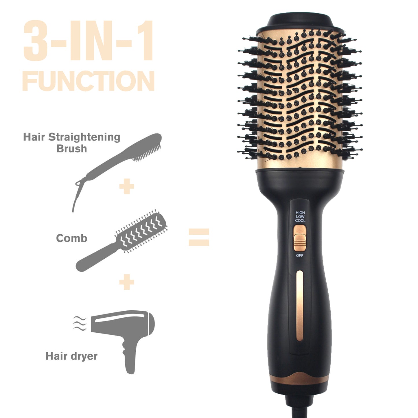 Hair Dryer Brush, Upgraded 4 in 1 Blow Dryer Brush and Styler Volumizer, Hot Air Brush for All Hair Types