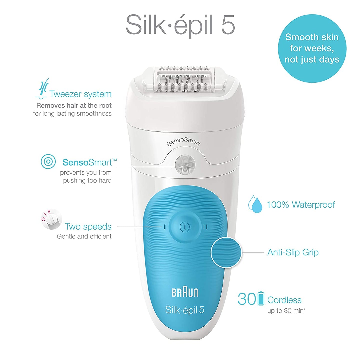 Braun Epilator Silk-epil 5 5-810, Hair Removal for Women, Shaver & Bikini Trimmer, Cordless, Rechargeable, Wet & Dry