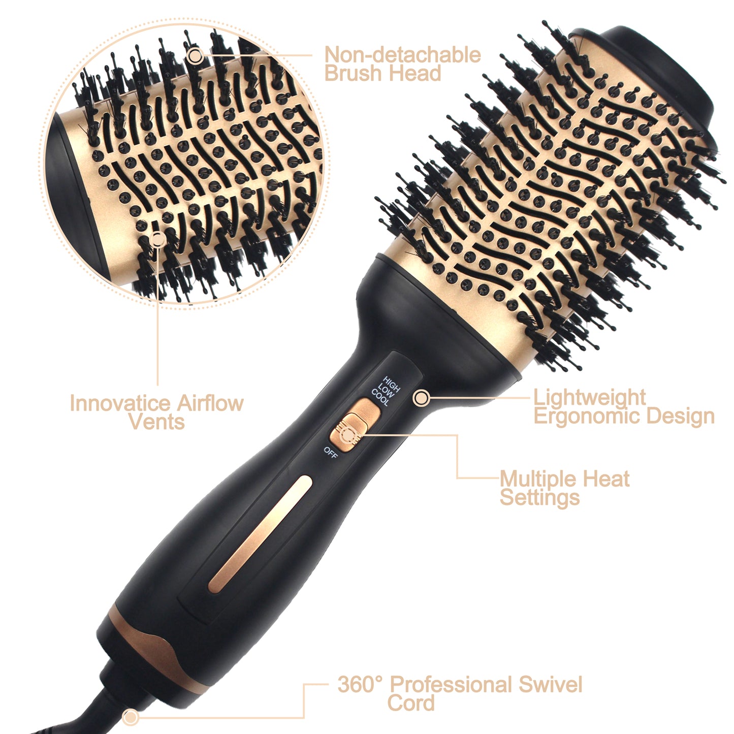 Hair Dryer Brush, Upgraded 4 in 1 Blow Dryer Brush and Styler Volumizer, Hot Air Brush for All Hair Types