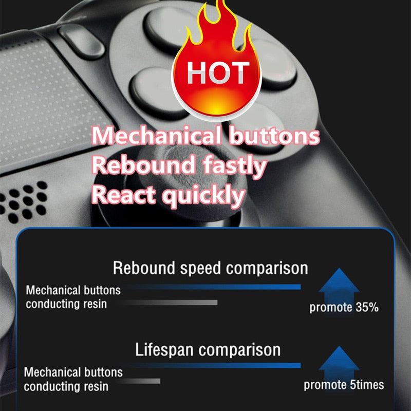 30Colors Bluetooth Double Vibration Controller For PS4 PS3 Wireless Gamepad Joystick For PS4 Game Console 6Axis Joypad Share Key