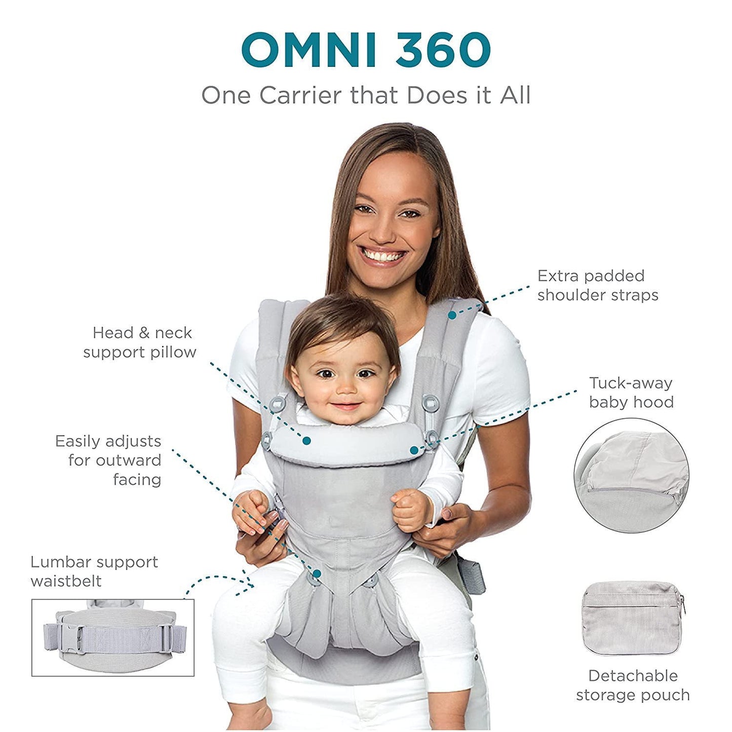 YADALA Omni 360 All-Position Baby Carrier for Newborn to Toddler with Lumbar Support (7-45 Pounds), Pearl Grey