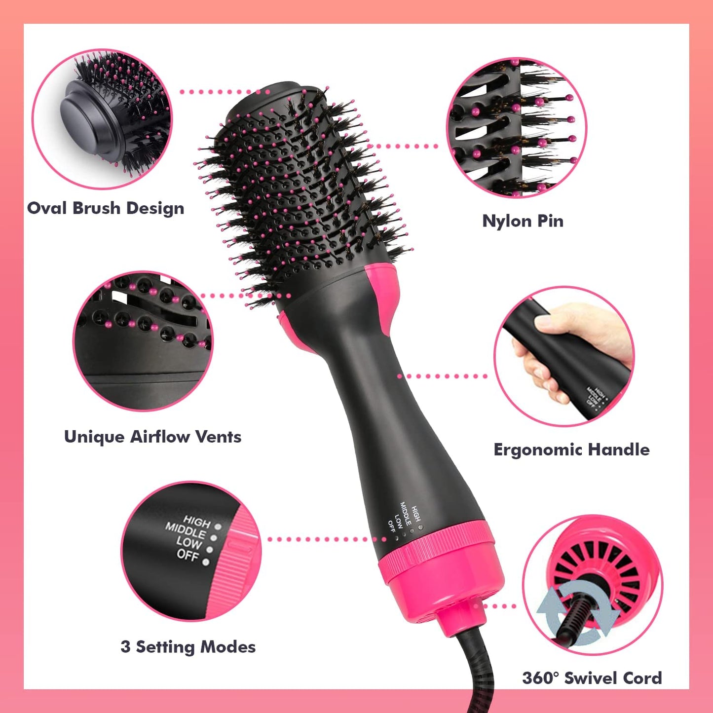 Hair Dryer Brush Blow Dryer Brush in One, Professional Hot Air Brush 4 in 1 One Step Hair Dryer and Styler Volumizer with Negative Ion for Drying, Straightening, Curling, Salon for All Hair Types