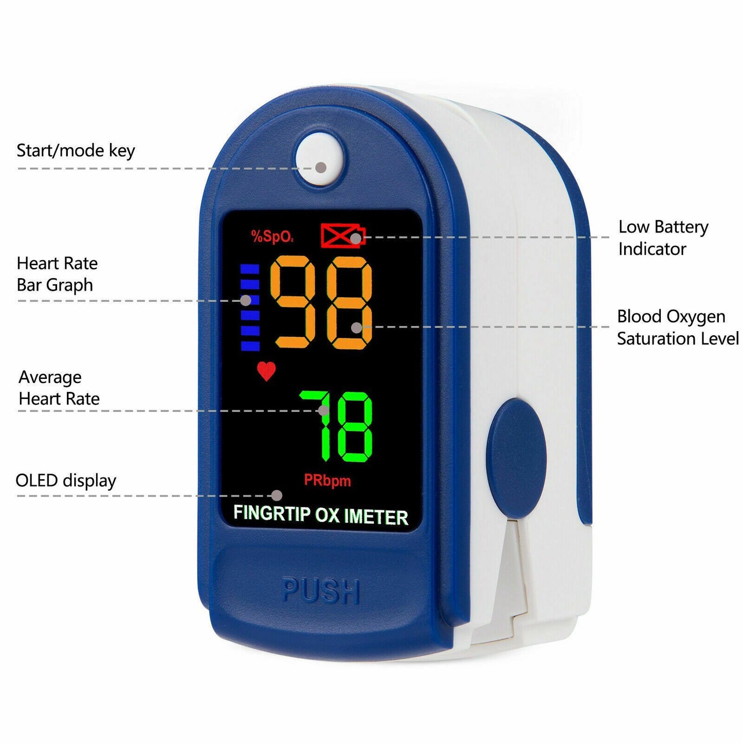 Digital Finger Oximeter Pulse Oximeter LED Screen Finger Clip SPO2 PR Heart Rate Monitor Blood Oxygen Saturation Monitor