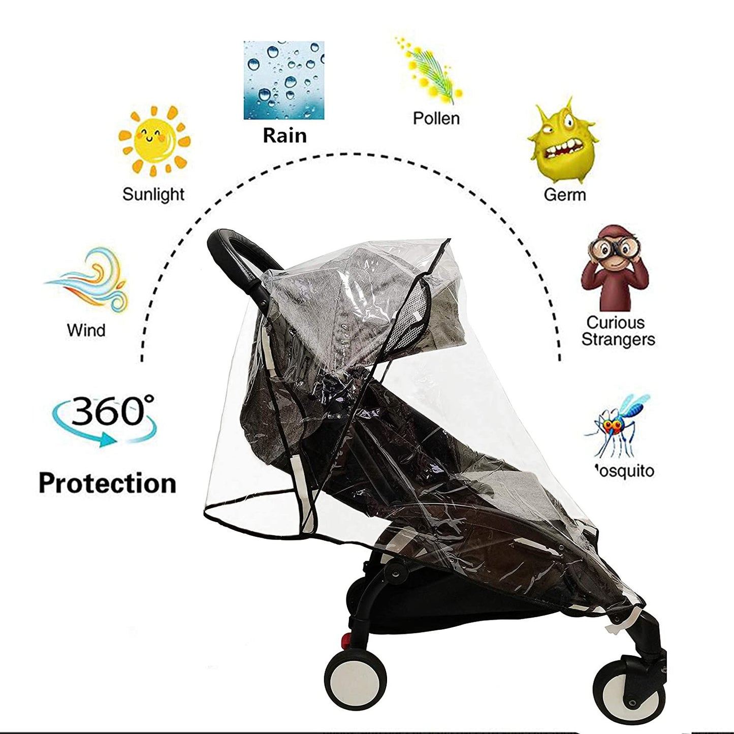 Yadala Stroller Rain Cover Universal Stroller Cover Umbrella Stroller Waterproof Snow Wind Weather Shield ,Food Grade EVA No Odor