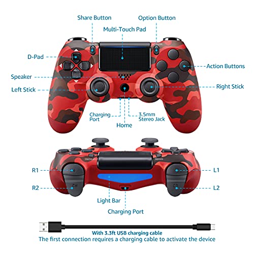 PYMENA Wireless Game Controller Compatible with PS4/ Slim/Pro, with Upgraded Joystick - Red Camo