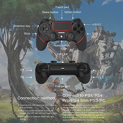 CZN Replacement for PS4 Controller, Compatible with PS4/Pro/Slim, Gamepad/Joystick Intended for Wireless PS4 Controller (red)