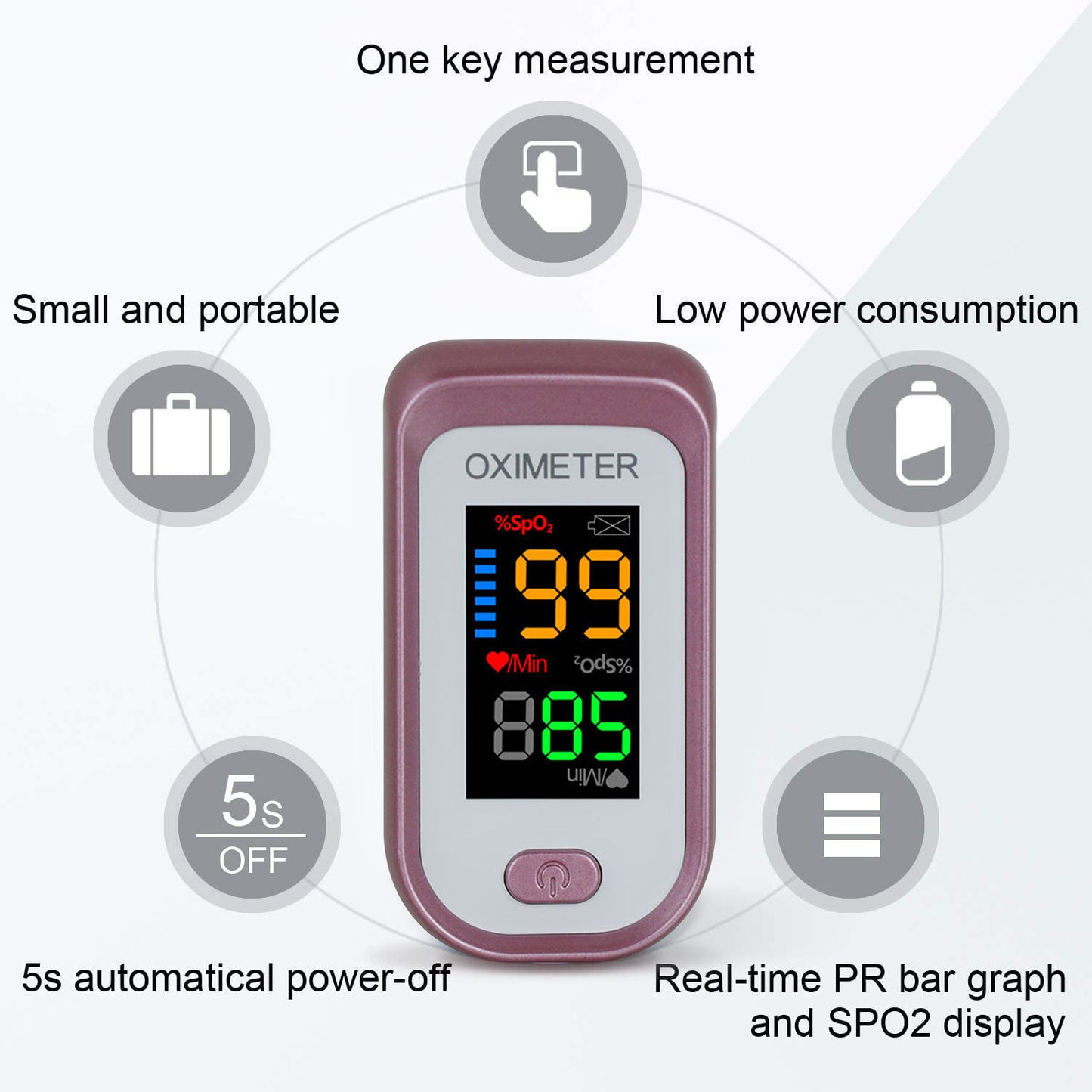 Yadala Fingertip Pulse Oximeter, Spo2 Blood Oxygen Saturation Oximeter Monitor