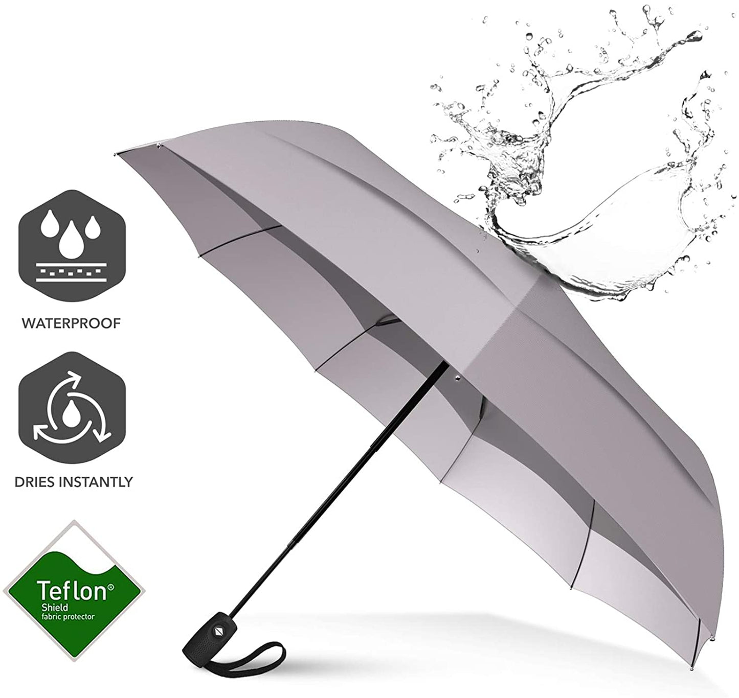 Repel Umbrella Windproof Travel Umbrella - Wind Resistant, Small - Compact, Light, Automatic, Strong, Mini, Folding and Portable - Backpack, Car, Purse Umbrellas for Rain - Men and Women