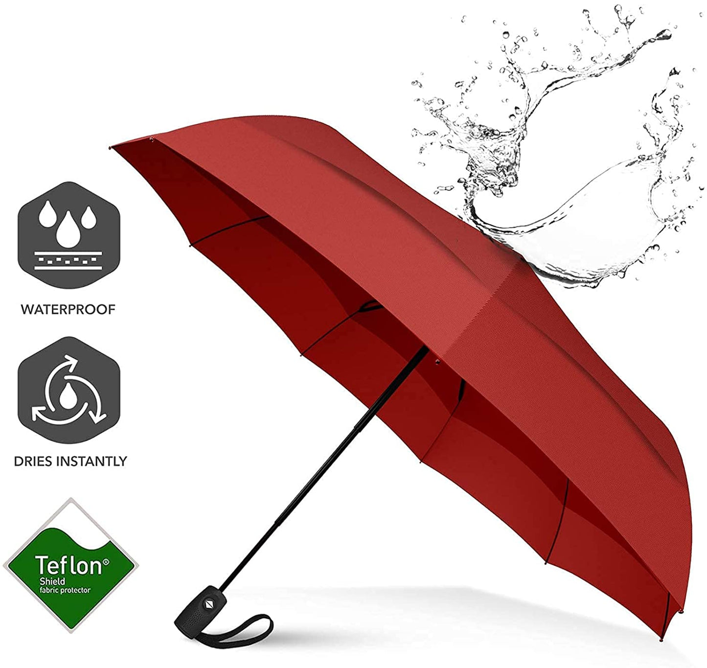 Repel Umbrella Windproof Travel Umbrella - Wind Resistant, Small - Compact, Light, Automatic, Strong, Mini, Folding and Portable - Backpack, Car, Purse Umbrellas for Rain - Men and Women