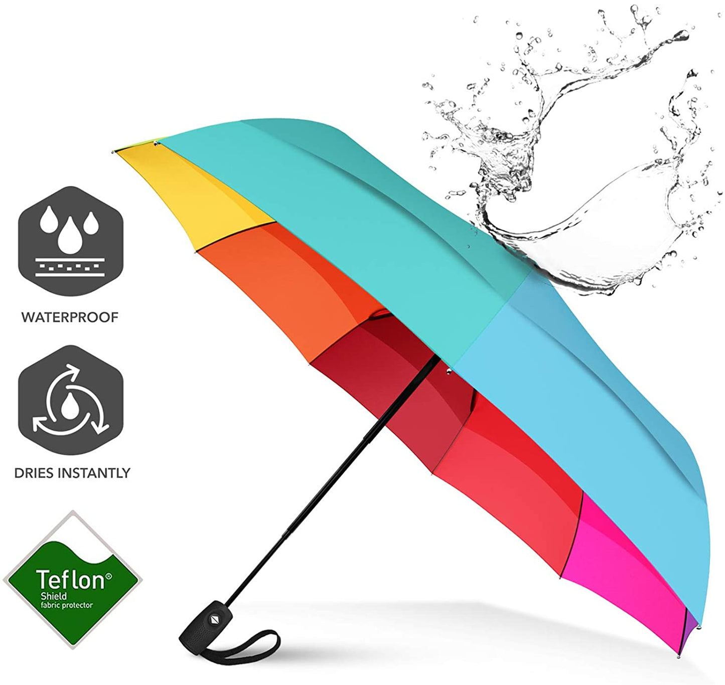 Repel Umbrella Windproof Travel Umbrella - Wind Resistant, Small - Compact, Light, Automatic, Strong, Mini, Folding and Portable - Backpack, Car, Purse Umbrellas for Rain - Men and Women