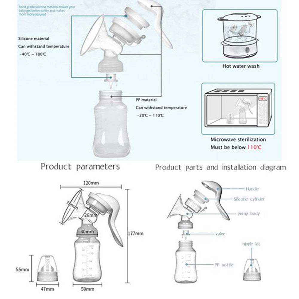 Yadala Manual Breast Pump, Portable Manual Postpartum Breast Pump Breastfeeding, Baby Feeding Pumps & Accessories, White