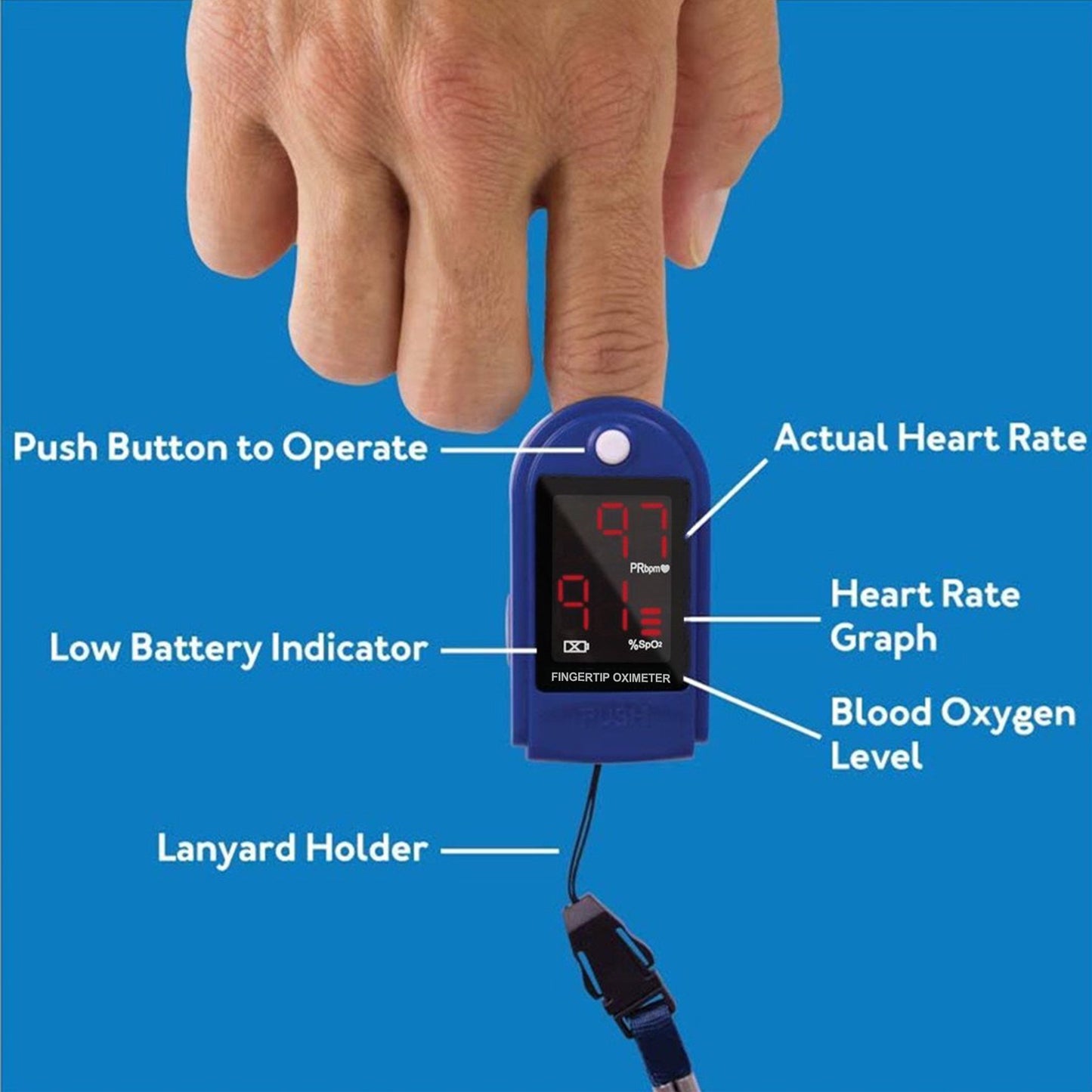 BDUN Finger Pulse Oximeter, Oxygen Saturation Monitor, Pulse Oximeter Fingertip o2 Monitor for Pediatric and Adult - Sports Use Only