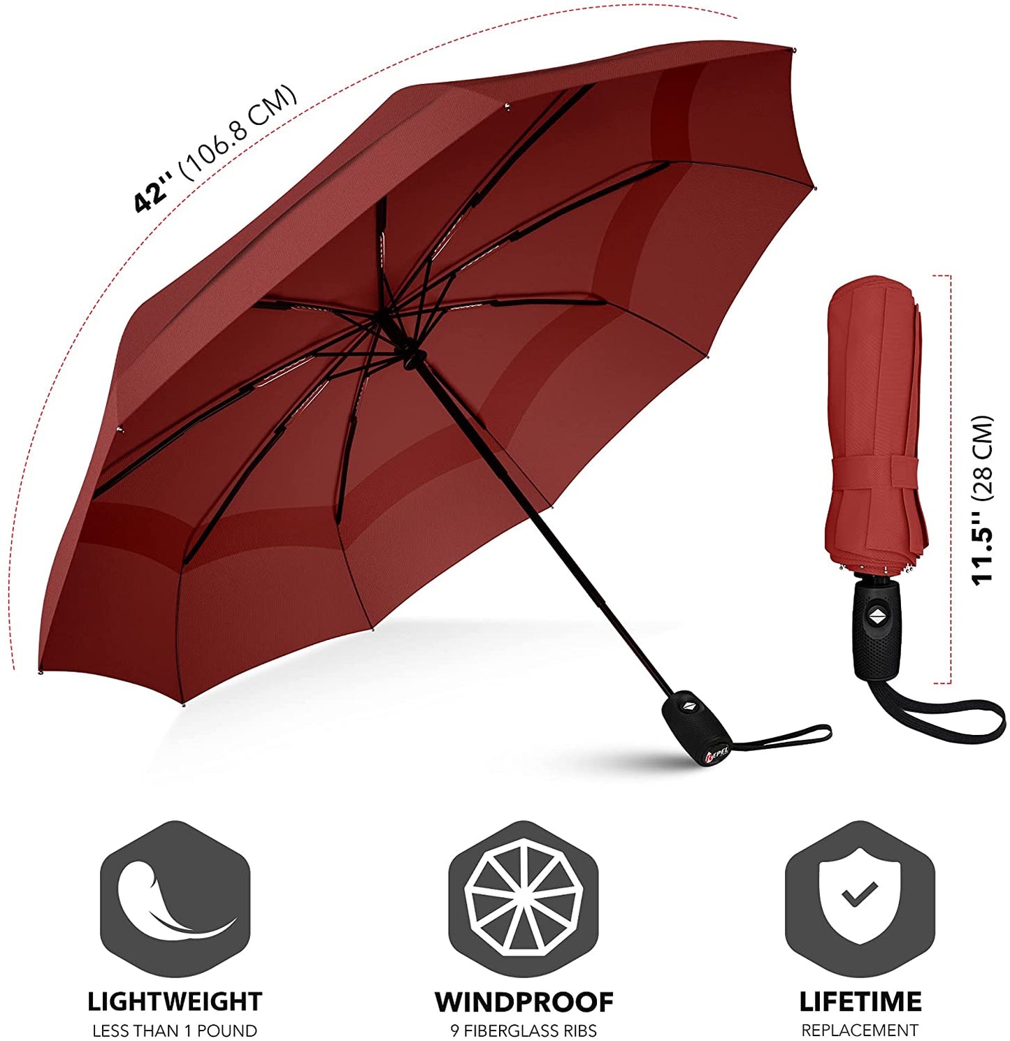 Repel Umbrella Windproof Travel Umbrella - Wind Resistant, Small - Compact, Light, Automatic, Strong, Mini, Folding and Portable - Backpack, Car, Purse Umbrellas for Rain - Men and Women