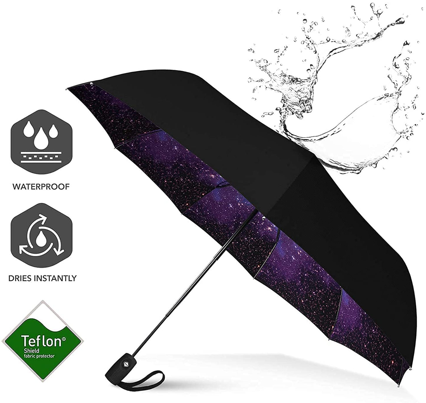 Repel Umbrella Windproof Travel Umbrella - Wind Resistant, Small - Compact, Light, Automatic, Strong, Mini, Folding and Portable - Backpack, Car, Purse Umbrellas for Rain - Men and Women