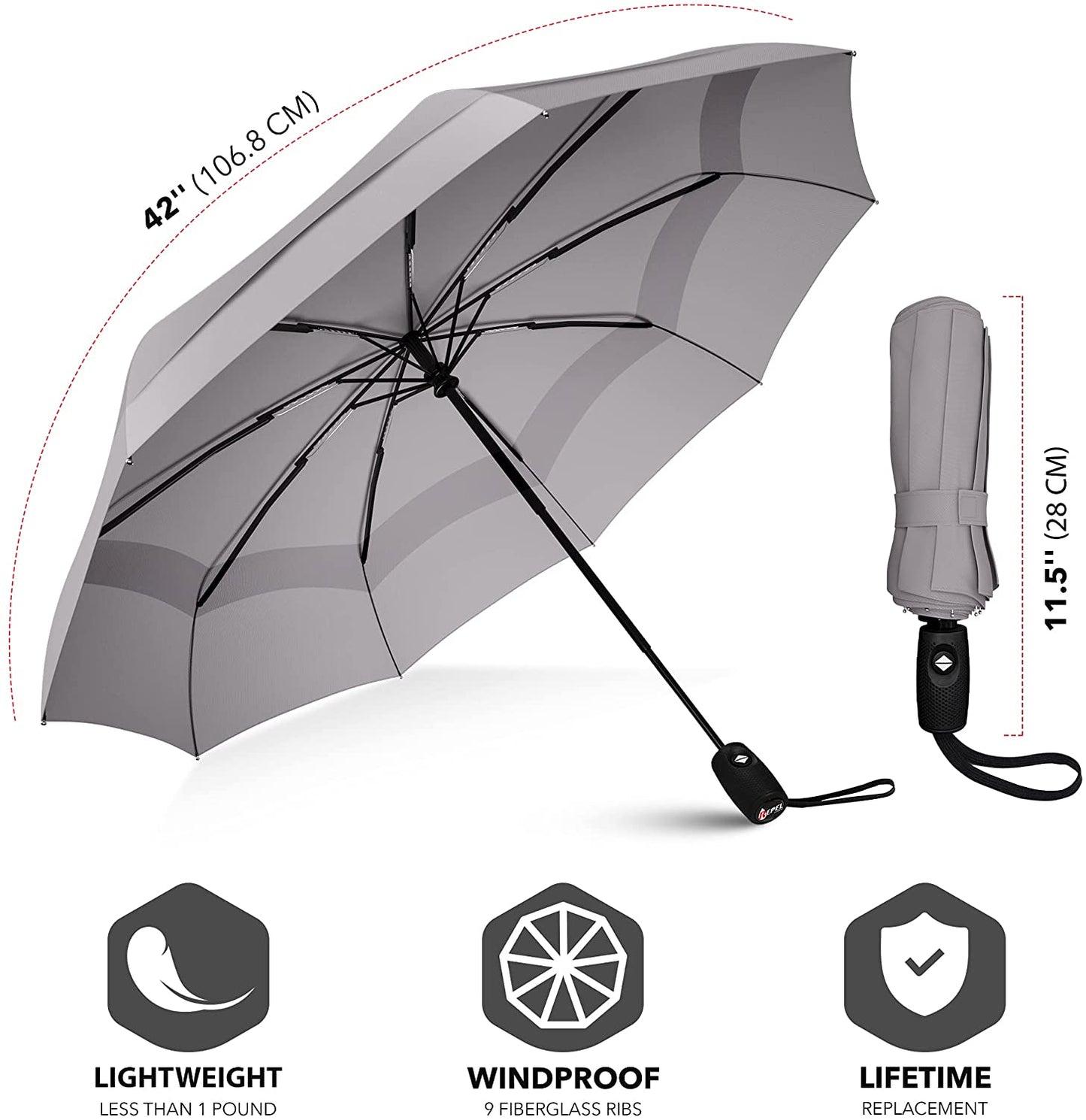 Repel Umbrella Windproof Travel Umbrella - Wind Resistant, Small - Compact, Light, Automatic, Strong, Mini, Folding and Portable - Backpack, Car, Purse Umbrellas for Rain - Men and Women