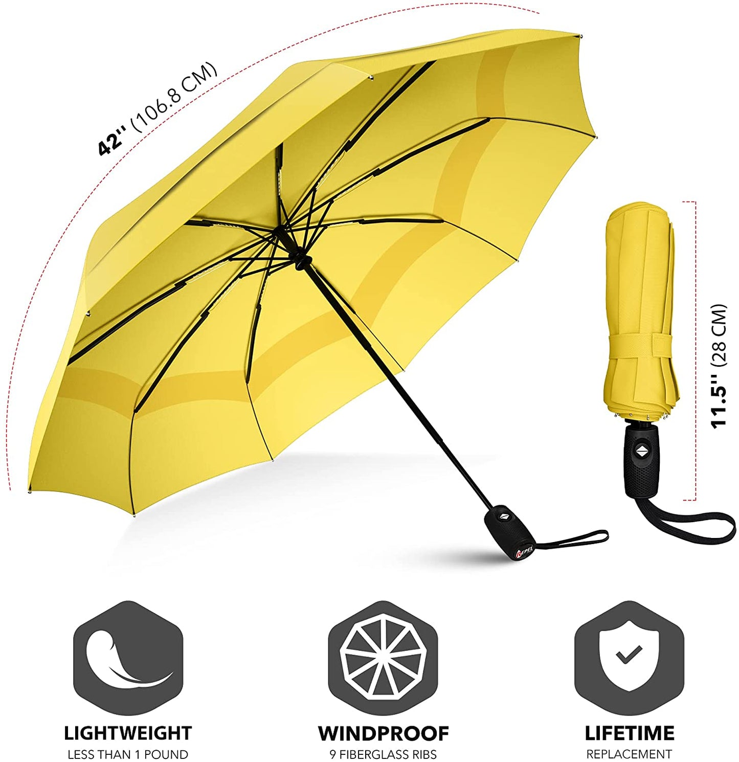 Repel Umbrella Windproof Travel Umbrella - Wind Resistant, Small - Compact, Light, Automatic, Strong, Mini, Folding and Portable - Backpack, Car, Purse Umbrellas for Rain - Men and Women