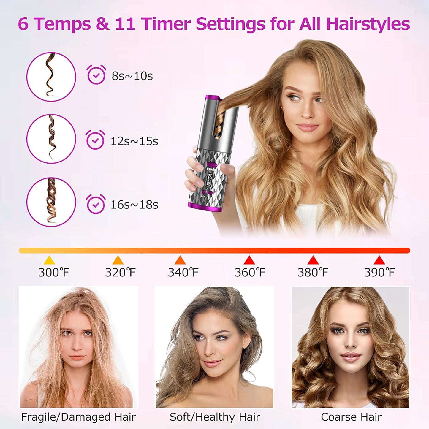 Automatic Curling Iron, Cordless Hair Curler w/ 6 Temp & Timer, Portable Wireless Curling Iron, USB Rechargeable Rotating Barrel Curling Wand, Fast Heating & Auto Shut Off