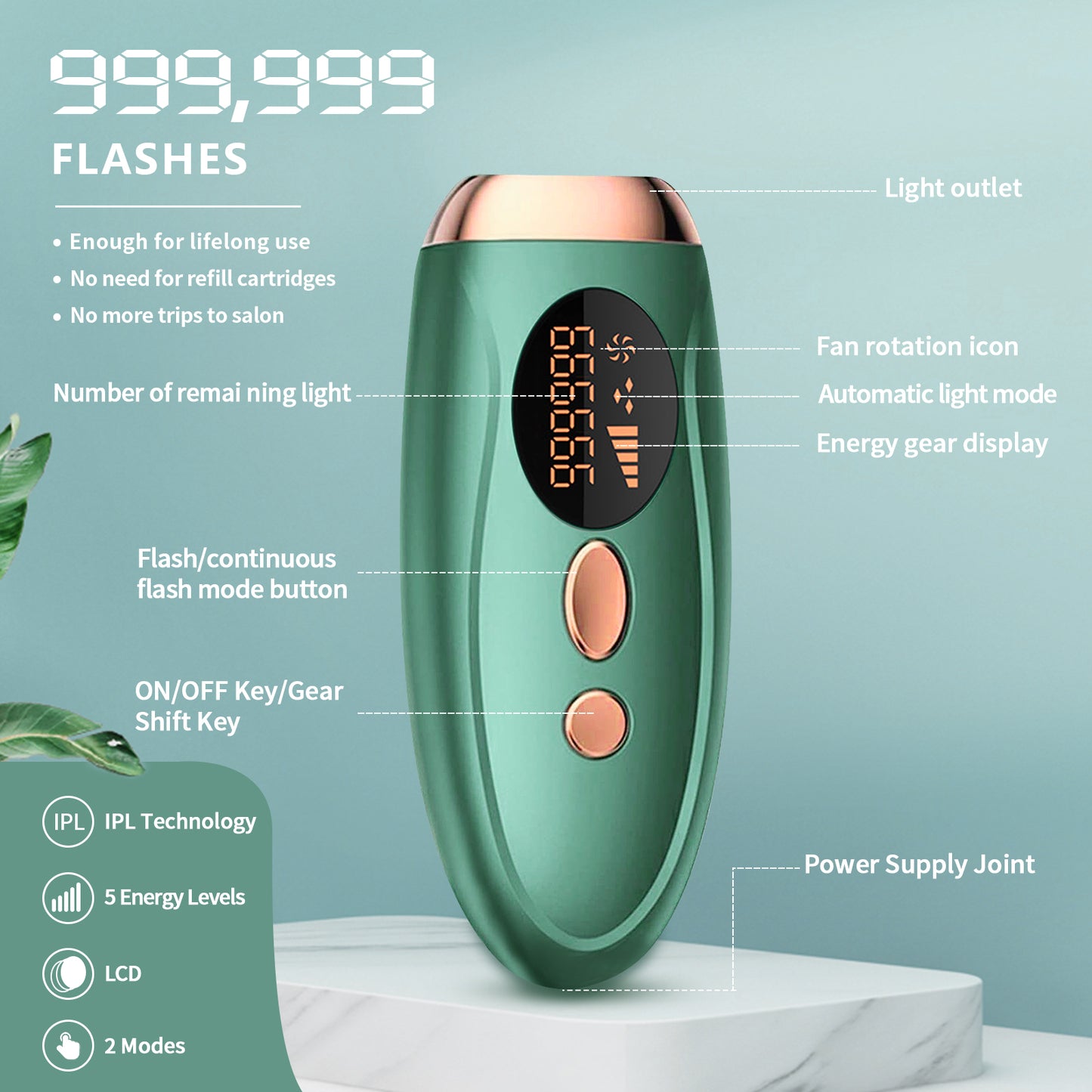 IPL Hair Removal for Women and Men, New Upgraded 999,900 Flashes Permanent Laser Hair Removal Device on Facial Legs Arms Armpits Body, At-Home Use(Dark Green)