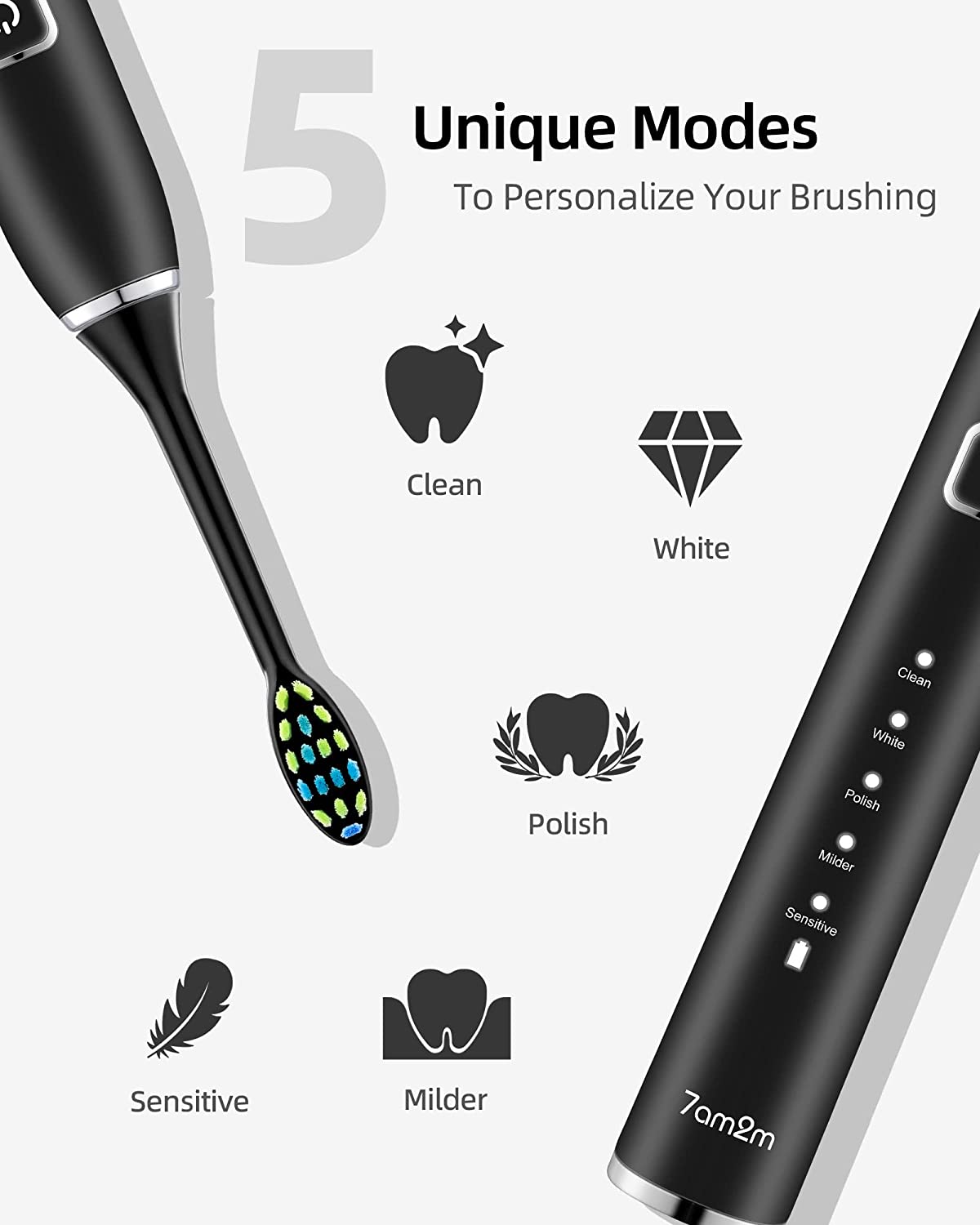 UltraSonic Electric Toothbrush for Adults and Kids, Wireless Fast Charge, One Charge for 60 Days,5 Modes with 2 Minutes Built in Smart Timer, Electric Toothbrushes (Black)