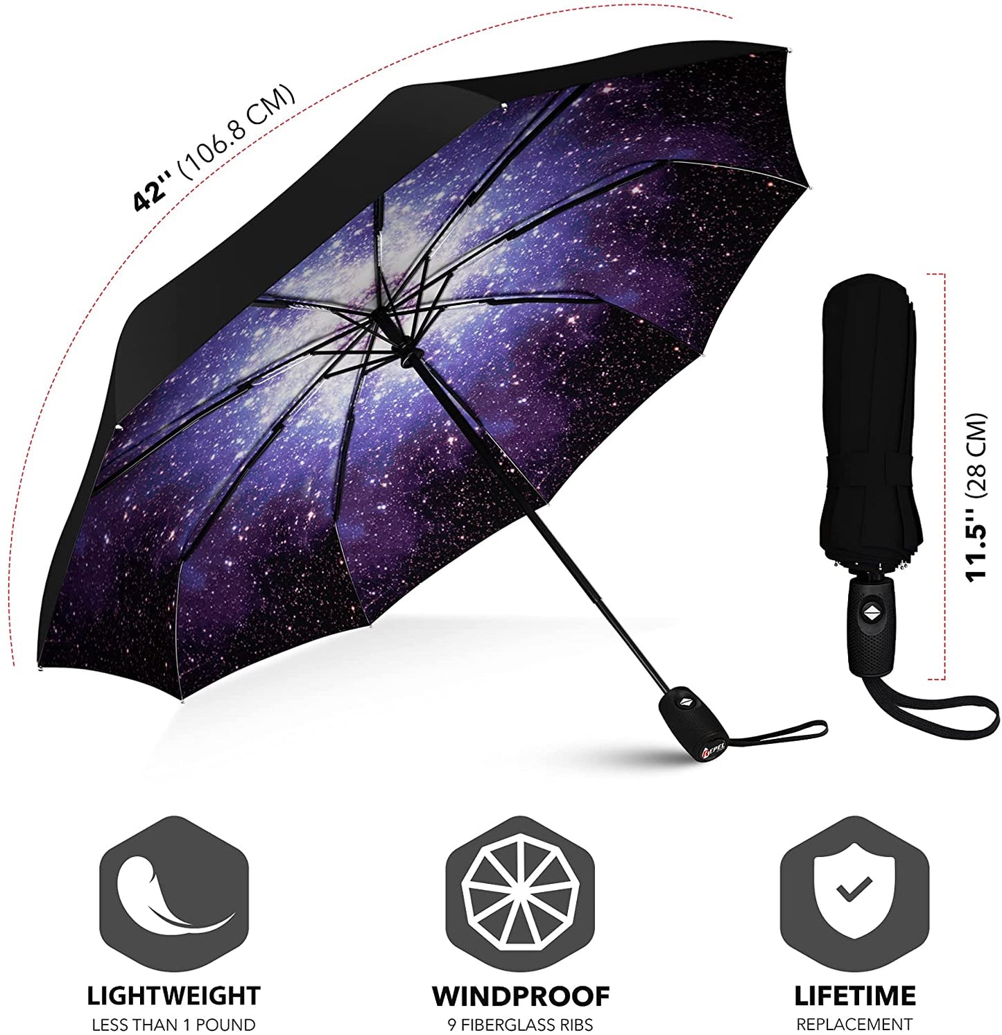 Repel Umbrella Windproof Travel Umbrella - Wind Resistant, Small - Compact, Light, Automatic, Strong, Mini, Folding and Portable - Backpack, Car, Purse Umbrellas for Rain - Men and Women