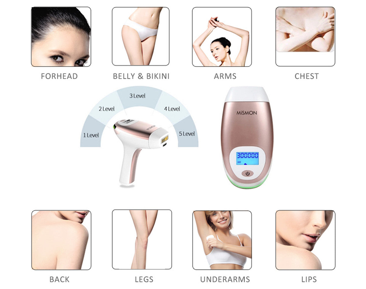 MiSMON IPL Hair Removal 3 in 1 IPL Laser Epilators Skin Rejuvenation Acne Clearance Body Face Bikini Permanent Hair Removers FDA