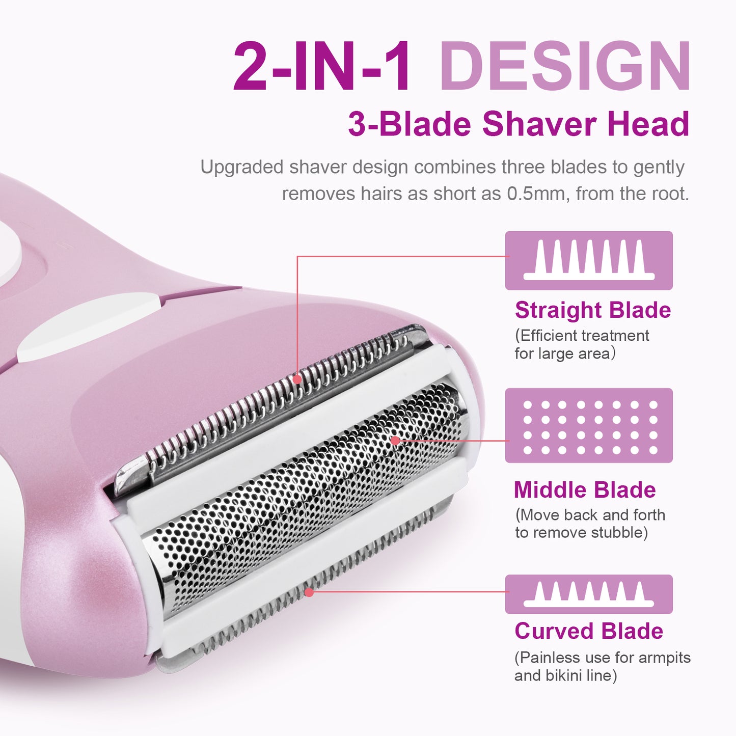 Besunny Epilator for Women for Long-Lasting Hair Removal, Womens Electric Razor Shaver