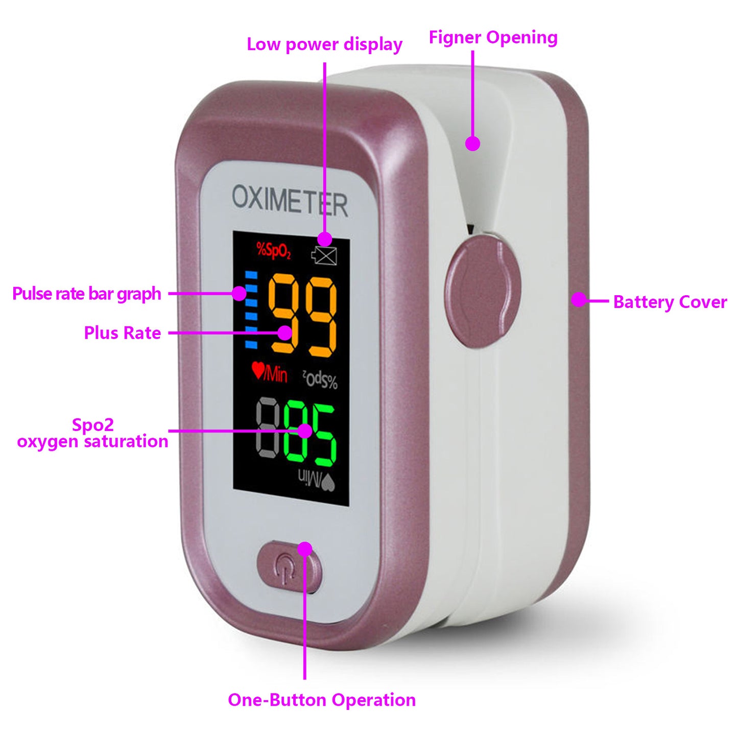 Yadala Fingertip Pulse Oximeter, Spo2 Blood Oxygen Saturation Oximeter Monitor